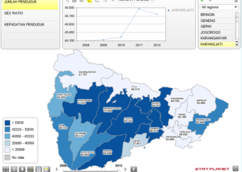 Peta Tematik Geografi, Kependudukan dan Pertanian Kabupaten Ngawi