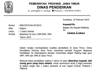 Beasiswa S2 Untuk Guru Jawa Timur