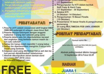LKTI Se-Jawa Timur dan Bali