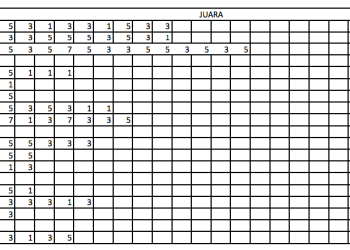 Daftar Lengkap Juara FASI X Kabupaten Ngawi 2017