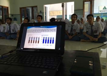 Antusias, Siswa – Siswi SMA Negeri 1 Ngawi Ikuti Sharing Dunia Kerja