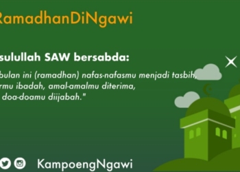 Doa Harian Bulan Ramadhan