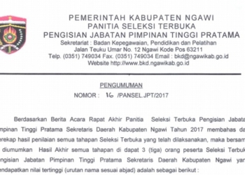Pengumuman Akhir Seleksi Pimpinan Tinggi Pratama Sekda Ngawi