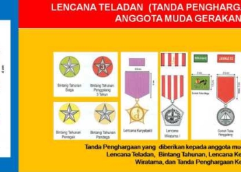 Empat Sahabat Dapatkan Penghargaan Lencana Teladan Pramuka