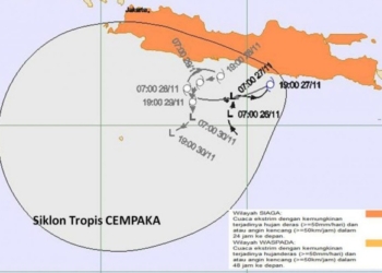 Sebagian Jawa Timur Dilanda Siklon Tropis Cempaka