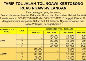 Tarif Terbaru Tol Ngawi-Wilangan Mulai 1 Mei 2018