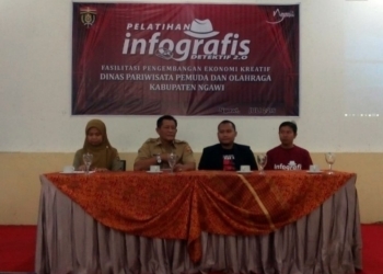 Kepala Disparpora Ngawi Membuka Pelatihan Infografis 2018