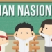 Ujian Nasional 2020 Ditiadakan