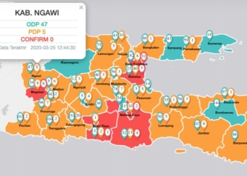 Update COVID-19 di Kabupaten Ngawi 25 Maret 2020