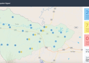 Update kasus COVID-19 Kabupaten Ngawi per 7 April 2020
