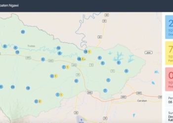 Total ODP COVID-19 Kabupaten Ngawi Per 8 April 2020 Ada 211 Orang