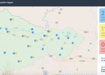 Update Kasus COVID-19 Kabupaten Ngawi per 13 April 2020
