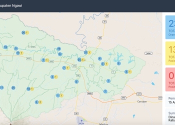Update Kasus COVID-19 Kabupaten Ngawi per 15 April 2020