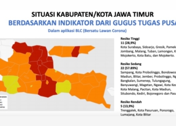 Baru Dua Hari Berstatus Zona Kuning COVID-19, Kabupaten Ngawi Kembali Menjadi Zona Orange