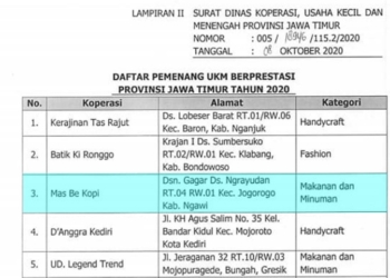 Kopi Mas Be Ngrayudan Menjadi Salah Satu UKM Berprestasi Provinsi Jawa Timur Tahun 2020