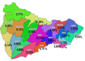 Hasil Sensus Penduduk 2020: Selama 10 Tahun, Penduduk Ngawi Bertambah 52 Ribu Jiwa