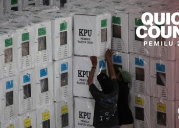 Anies 26%, Prabowo 56%, Ganjar 17%