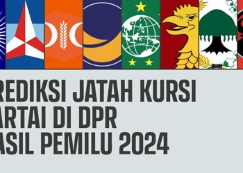 Prediksi Jatah Kursi Partai di DPR Hasil Pemilu 2024