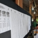 Caleg Suara Terbanyak di Jawa Barat Versi Real Count KPU Terkini