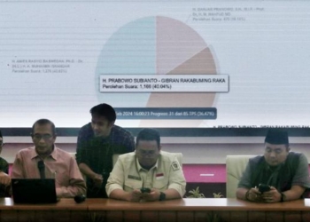 Once-Masinton-Eriko Ketat, Chong Sung Kim Meroket di Dapil ‘Neraka’