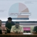 Once-Masinton-Eriko Ketat, Chong Sung Kim Meroket di Dapil ‘Neraka’