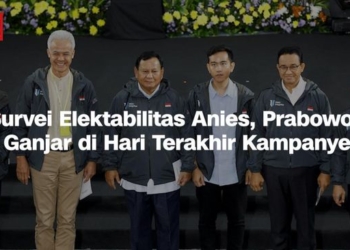 Elektabilitas Anies, Prabowo, Ganjar Hari Terakhir Kampanye