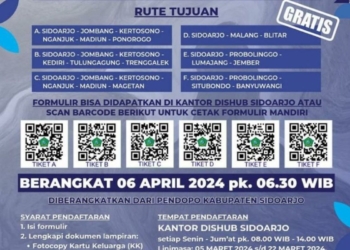 Warga antusias manfaatkan mudik gratis Pemkab Sidoarjo