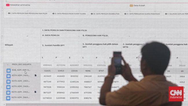 Beda Jauh Suara Real Count & Quick Count Jadi Indikasi Electoral Fraud