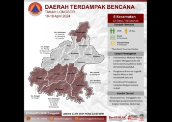 Rumah rusak terdampak bencana longsor di Trenggalek bertambah jadi 46