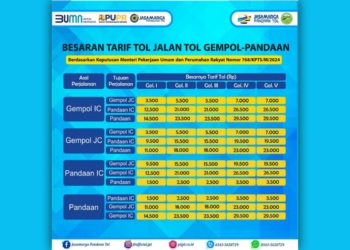 JPT sesuaikan tarif Tol Gempol-Pandaan mulai 27 April 2024