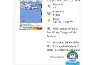 BMKG Karangkates belum terima laporan kerusakan akibat gempa Malang
