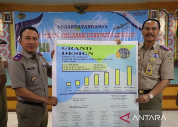 Optimalisasi kinerja, BPN tandatangani grand design deklarasi kabupaten lengkap
