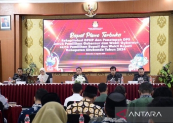 KPU Situbondo tetapkan DPS pilkada 509.074 orang